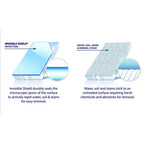 Protection Invisible -Protecteur de verre & Surfaces – 100 ml